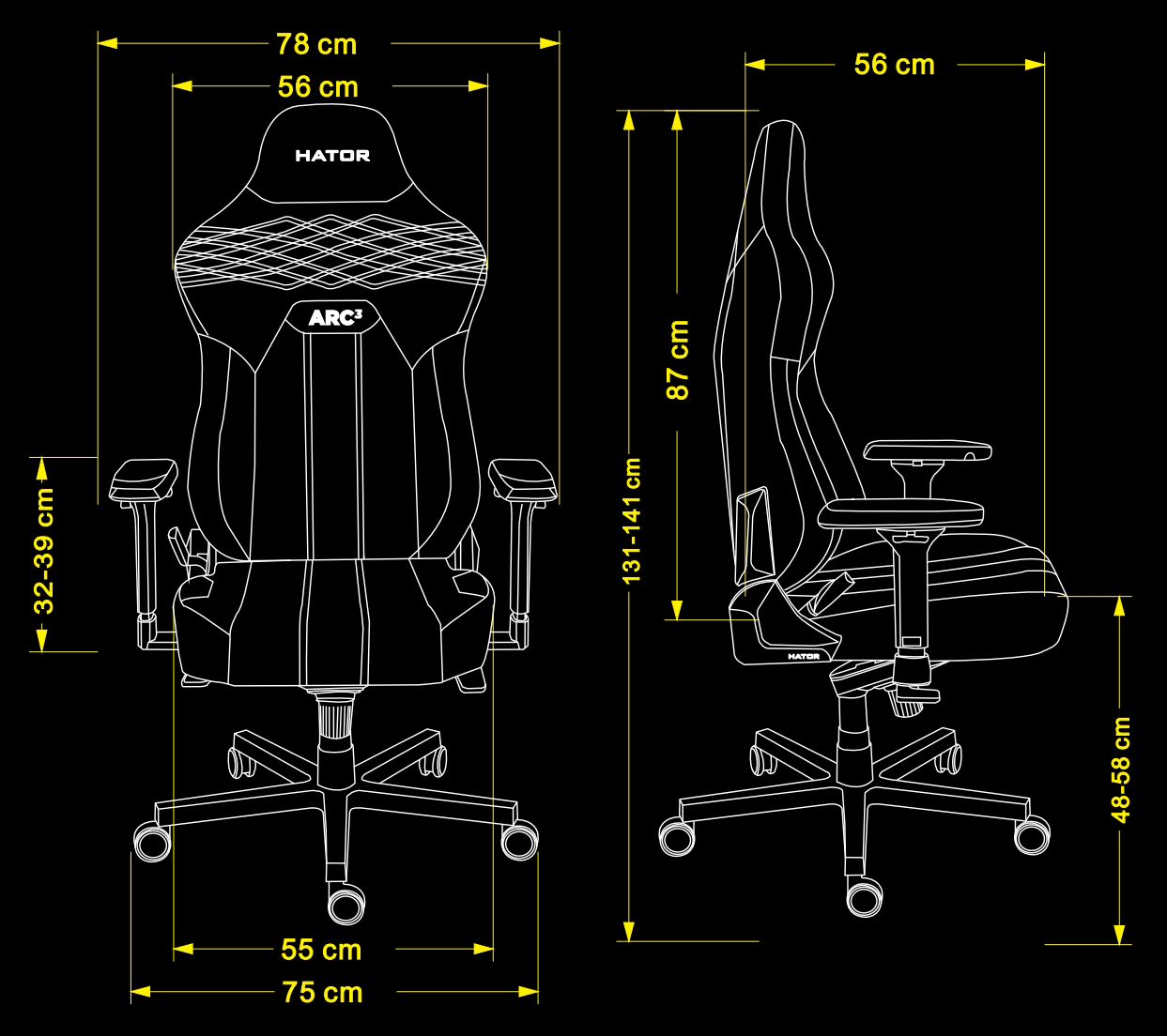 Dimensions