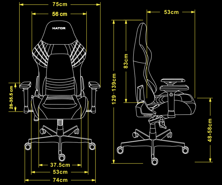 Dimensions