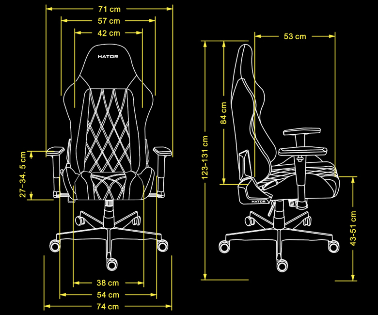 Dimensions